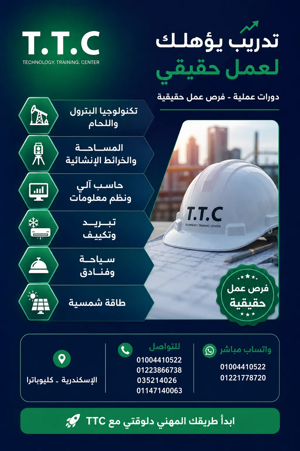 TTC design 3